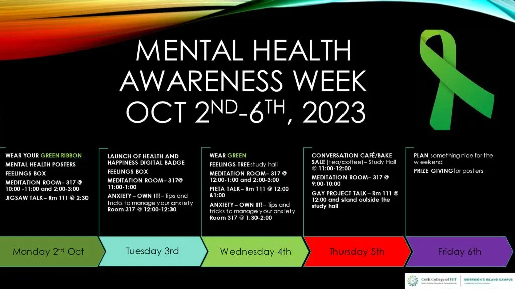 Tramore Road Campus - Mental Health Awareness Week